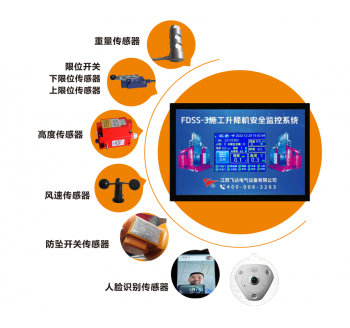 升降機(jī)安全監(jiān)控系統(tǒng)、人數(shù)清點(diǎn)監(jiān)控系統(tǒng)